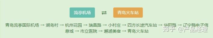 黄岛金石国际广场美食_黄岛金石国际电话_黄岛金石国际广场酒店