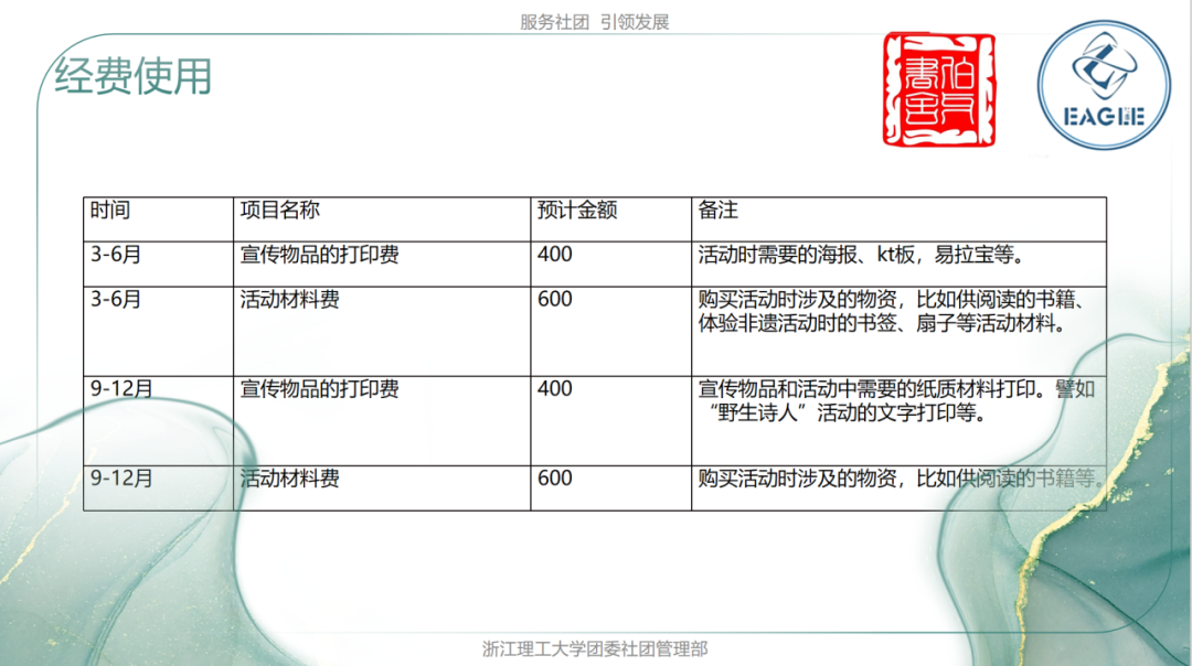 美食社团海报_海报社团美食文案_美食社团海报设计