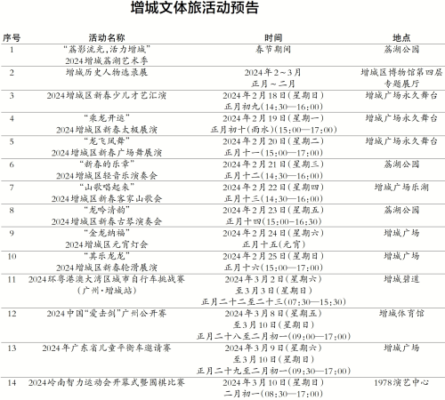 朱村潮汕美食_潮州姓朱的在什么地方_潮汕朱姓分布